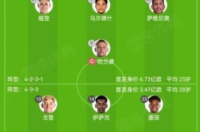 转折点曼联强势反弹，英超转会期攻防权衡，目标明确，轮换策略成焦点的简单介绍-英雄联盟官方网站