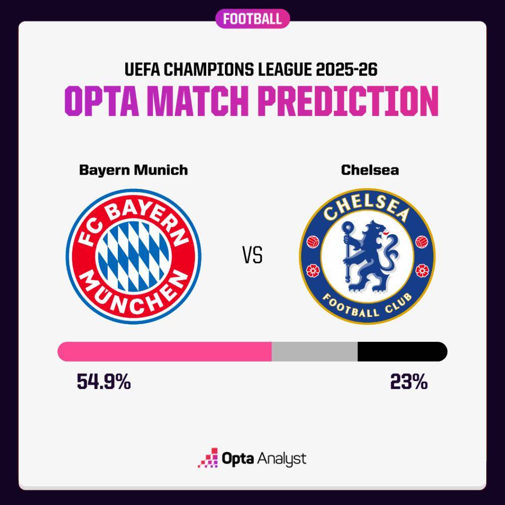 切尔西训练开放日,集结日遗憾出局引欢呼,欧冠在即,控场能力受关注(切尔西哪一年拿了欧冠) 切尔西训练开放日,集结日遗憾出局引欢呼,欧冠在即,控场能力受关注(切尔西哪一年拿了欧冠)