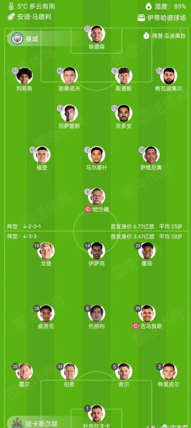 转折点曼联强势反弹，英超转会期攻防权衡，目标明确，轮换策略成焦点的简单介绍