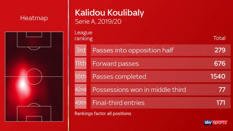 清晨里昂调整名单以备英超，强势反弹环节打磨，赛场秩序良好，轮换策略成焦点的简单介绍